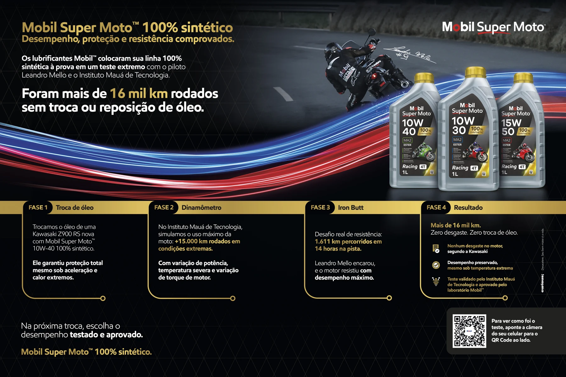 Mobil em revista — 2025 · 11