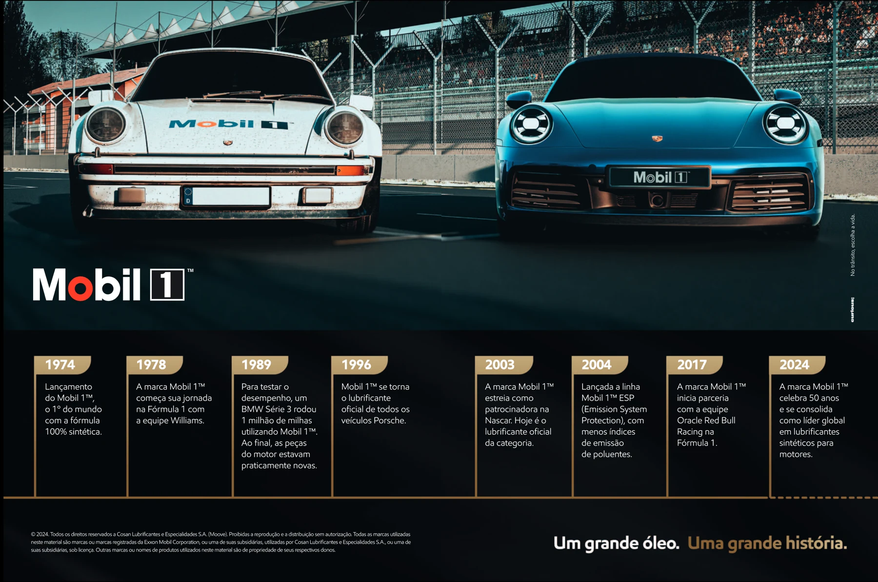 Mobil em revista — 2024 · 07