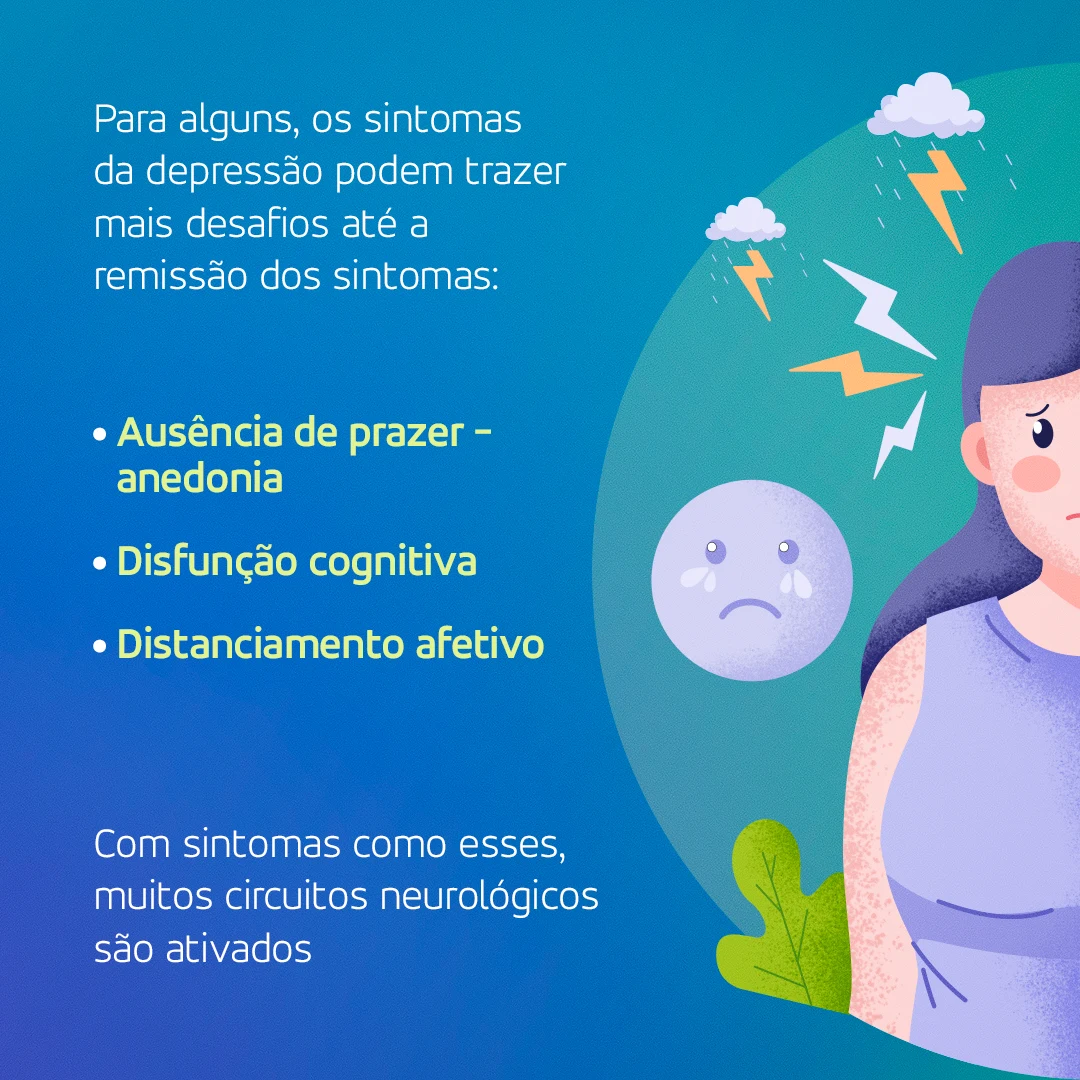 Libbs — Social — Busca pelo tratamento multidisciplinar · 03