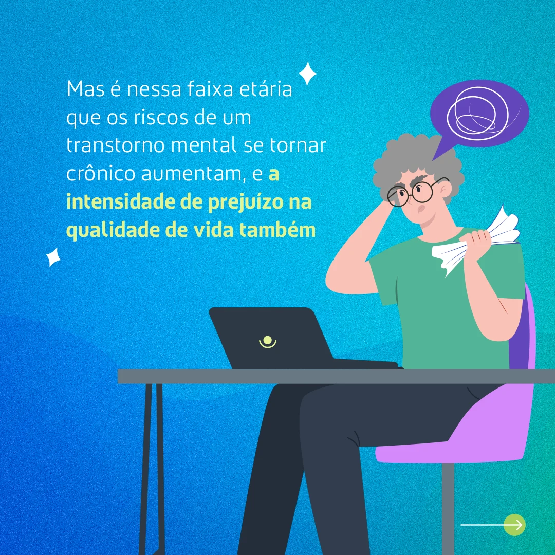 Libbs — Social — Depressão em idosos · 16